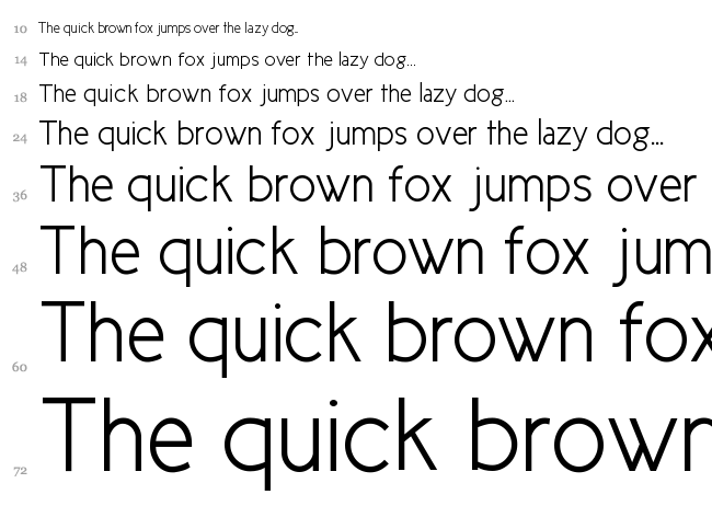 New Cicle font waterfall